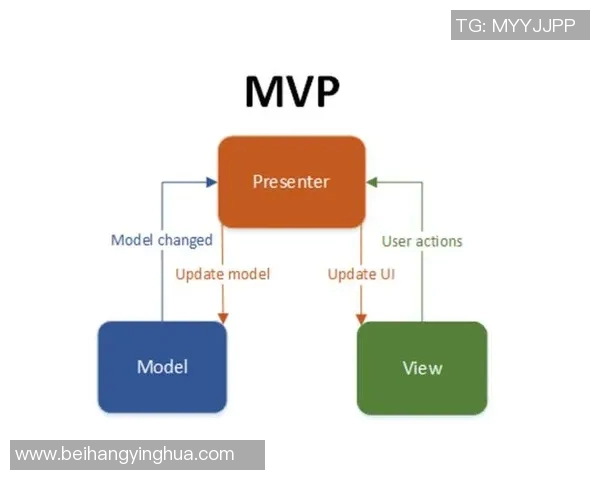 数据模型深度解析预测MVP获奖概率胜率几何真实答案